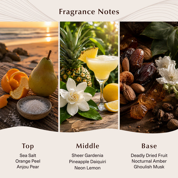 Death by Daiquiri Fragrance Oil - Zoom Media 2